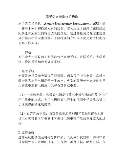 原子荧光光谱仪的构造