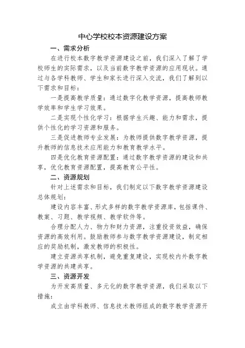 学校校本资源建设方案