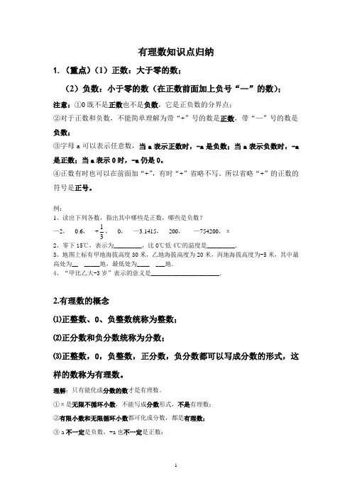 有理数知识点