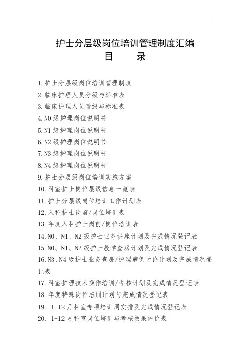 护理人员护士分层级岗位培训管理制度及岗位职责(全套汇编)