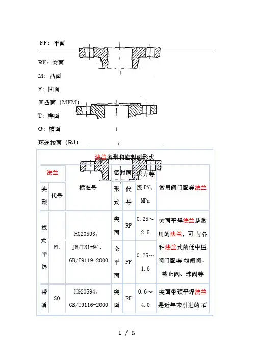 法兰类型和密封面形式