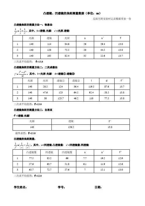 实验报告--焦距的测量