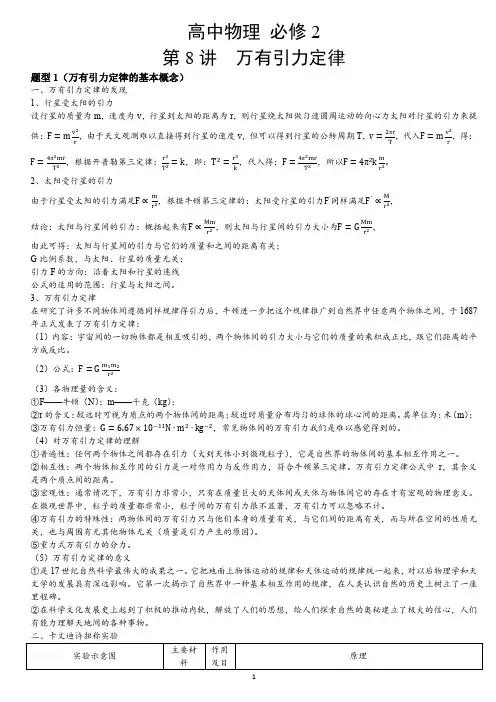 人教版必修2    6.3万有引力定律   同步巩固     知识点总结   题型总结