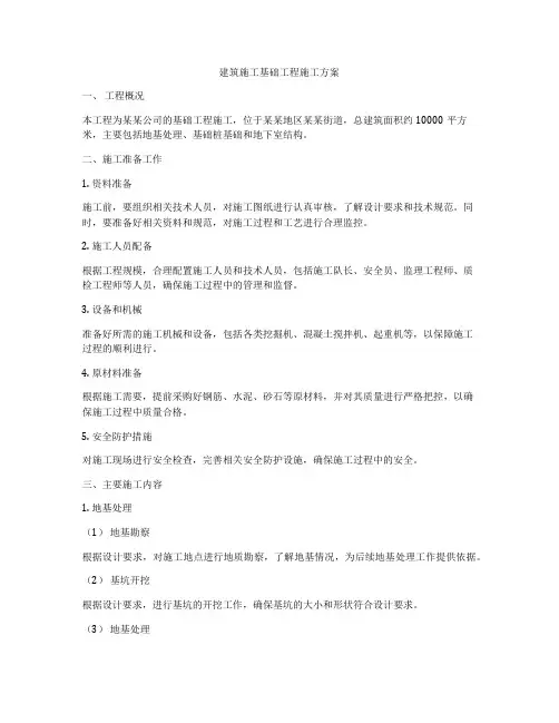 建筑施工基础工程施工方案