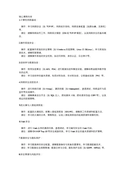 信息安全技术应用专业学什么？