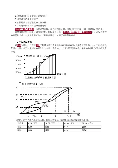 2020年监理工程师《监理案例分析(水利)大纲 第七章 建设项目进度控制