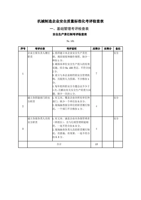 机械制造企业安全质量标准化考评检查表