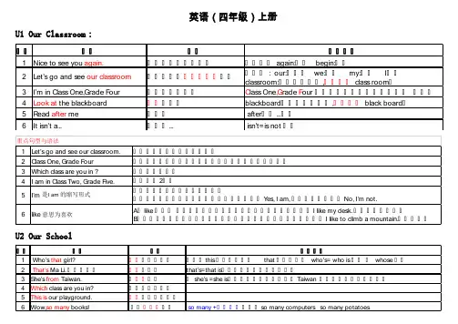 闽教英语四年级上册(知识点汇总)(最新整理)