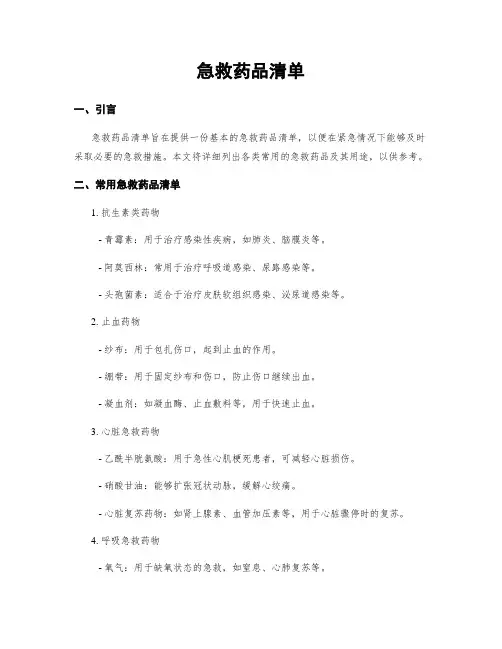 急救药品清单