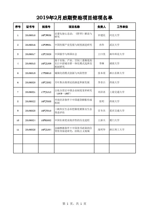国家社科基金2019年2月后期资助项目结项名单
