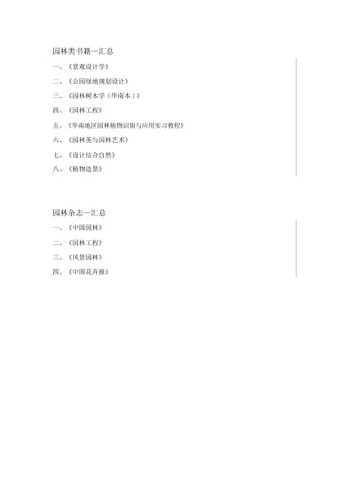 园林初学者书籍及期刊杂志.docx