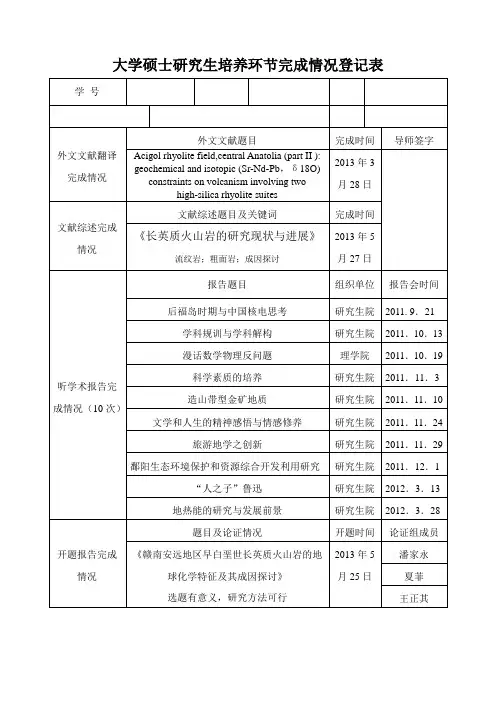 南京大学  硕士研究生培养环节、教学或科研实践完成情况登记表
