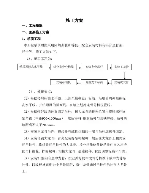 吊顶施工方案