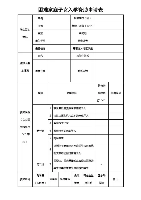 入学资助申请表