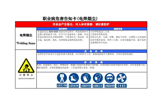 职业病危害告知卡(电焊烟尘)