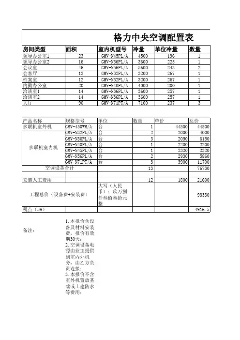 格力空调配置清单