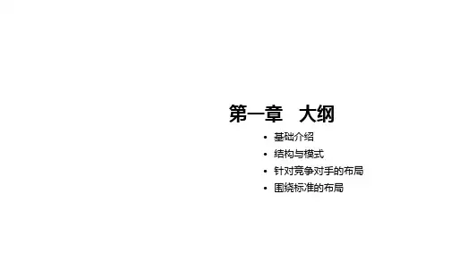 专利布局8888