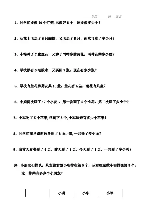 100道一年级上册数学应用题专项练习