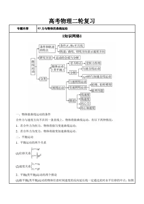新课标高考物理二轮复习 专题03-力与物体的曲线运动(解析版)