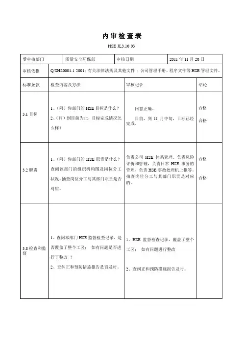 质量安全环保部检查表