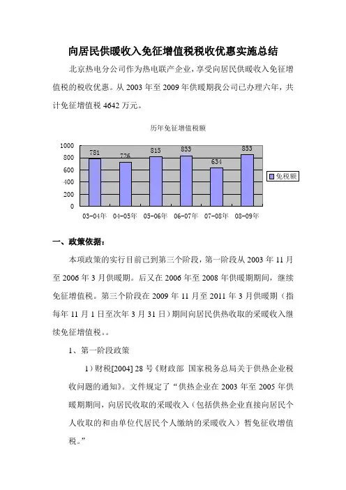 热力减免增值税实施案例