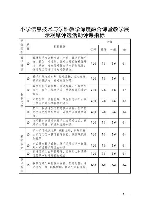 小学信息技术与学科教学深度融合课堂教学展示观摩评选活动评课指标