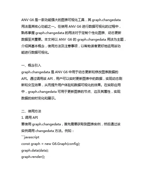 anv g6的graph.changedata用法