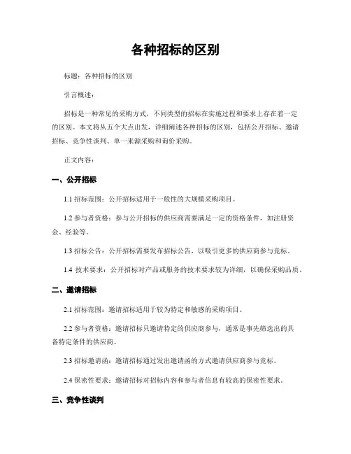 各种招标的区别