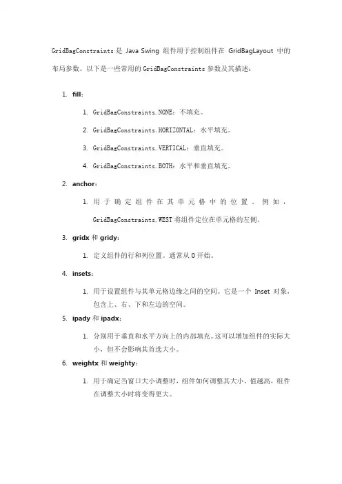 gridbagconstraints 参数