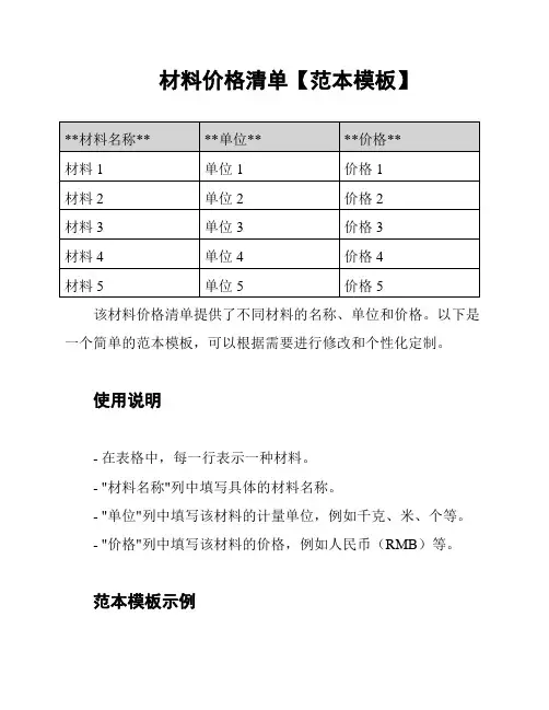 材料价格清单【范本模板】