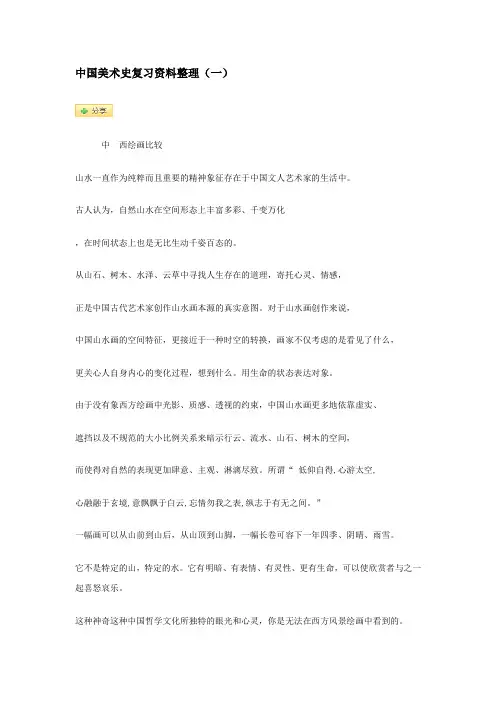 中国美术史复习资料整理