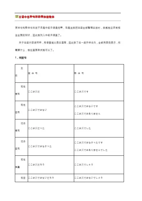日语中各种句形的简体和敬体