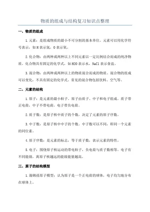 物质的组成与结构复习知识点整理