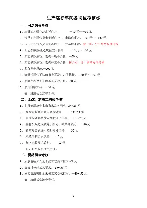 热电厂岗位考核标准