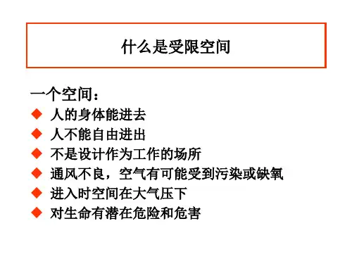 精选受限空间安全培训PPT33页