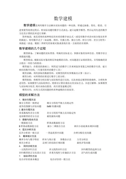 数学建模  整理