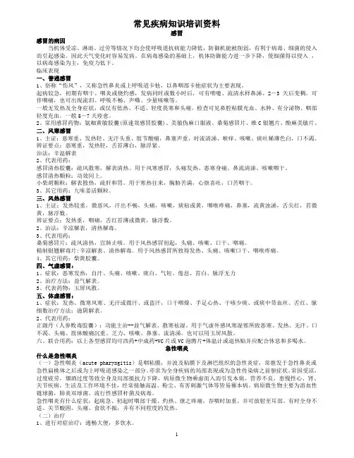 药店专业知识手册终极版