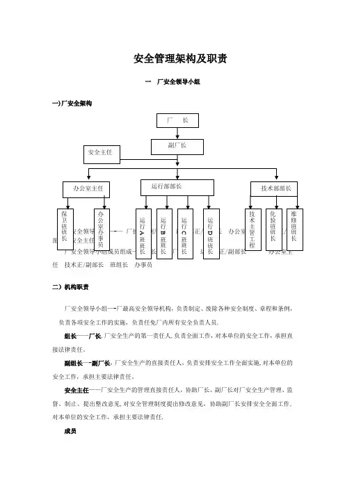 安全管理架构及职责