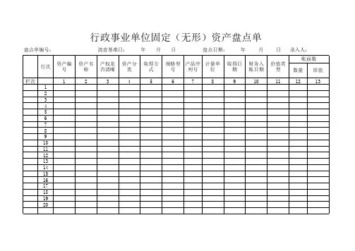 行政事业单位资产盘点表