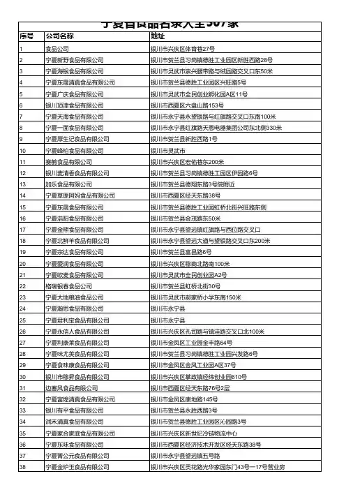 宁夏省食品名录大全507家