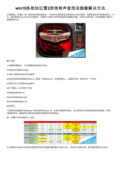 win10系统玩红警2游戏有声音而没图像解决方法