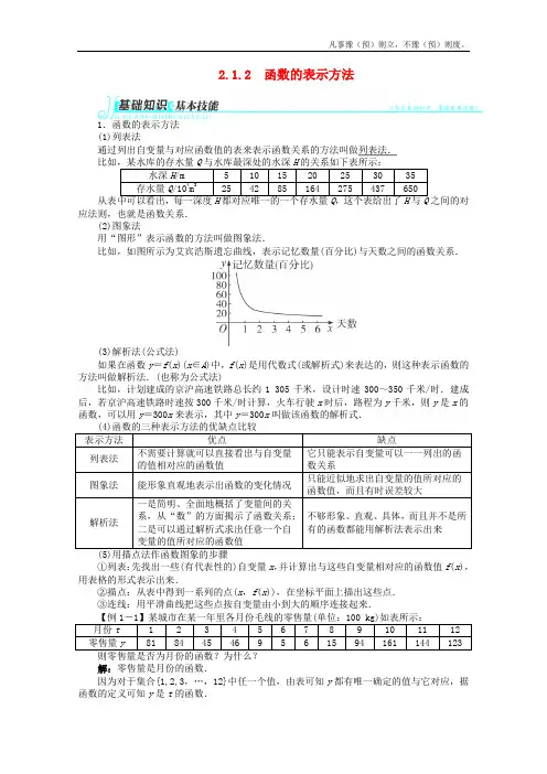 人教B版高中数学必修一学第二章函数的表示方法讲解与例题
