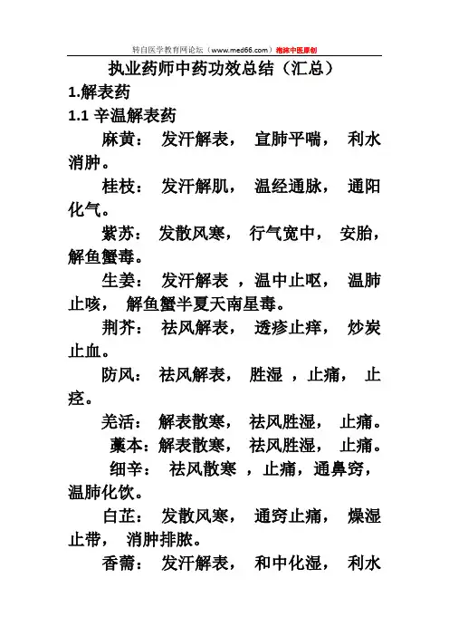 中药学(功效)