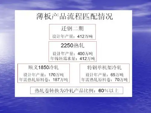 汽车用钢的基本概念