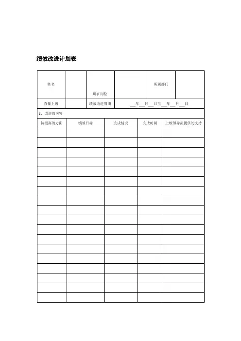 绩效改进计划表