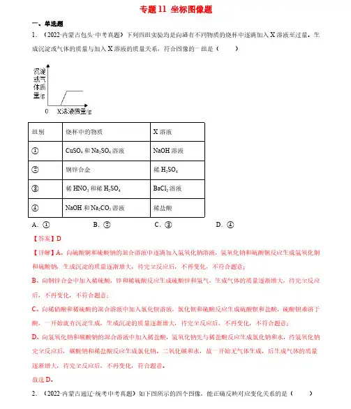 专题11 坐标图像题-2023年中考化学重点题型精准提分专练(全国通用)(解析版)