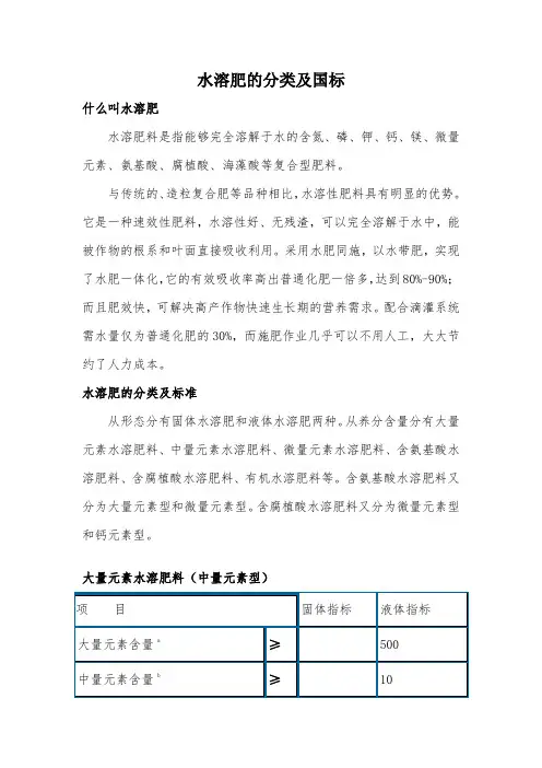 水溶肥的分类及国标