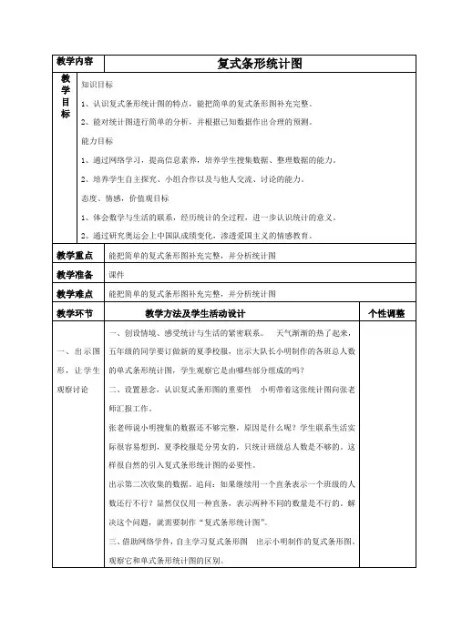 北师大版数学五年级下册《复式条形统计图》精品教案