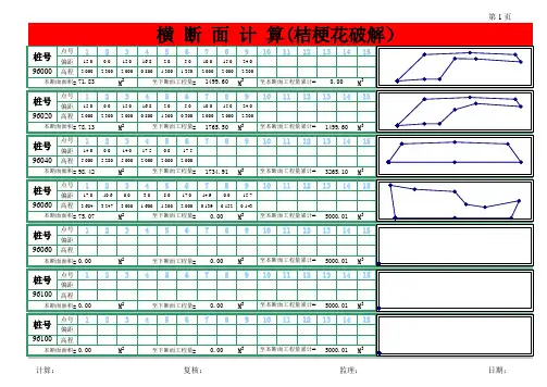 横断面计算