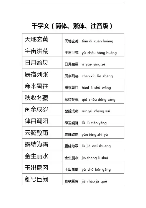 千字文(简体,繁体,注音版)